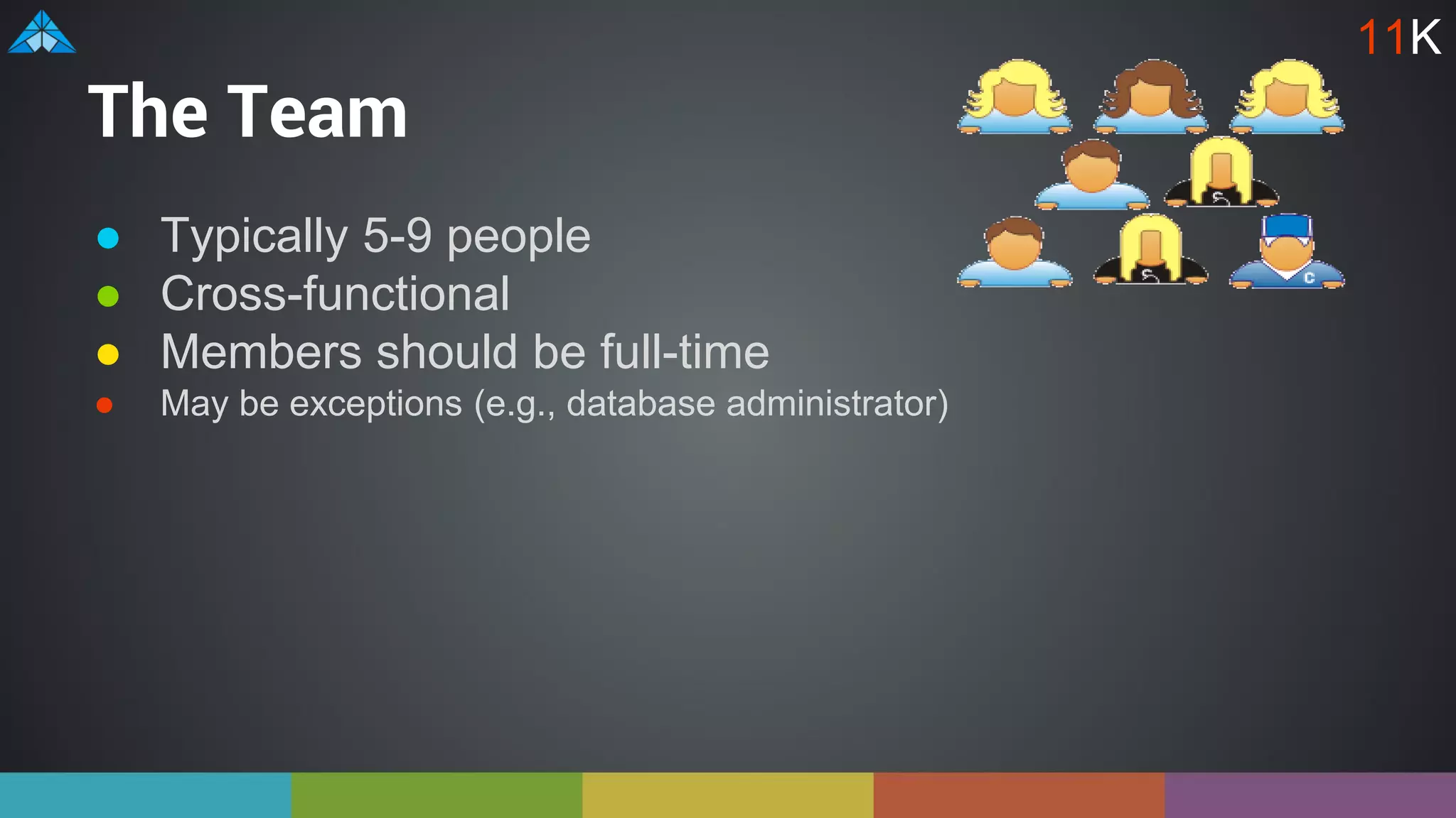 The Team
● Typically 5-9 people
● Cross-functional
● Members should be full-time
● May be exceptions (e.g., database administrator)
11K
 