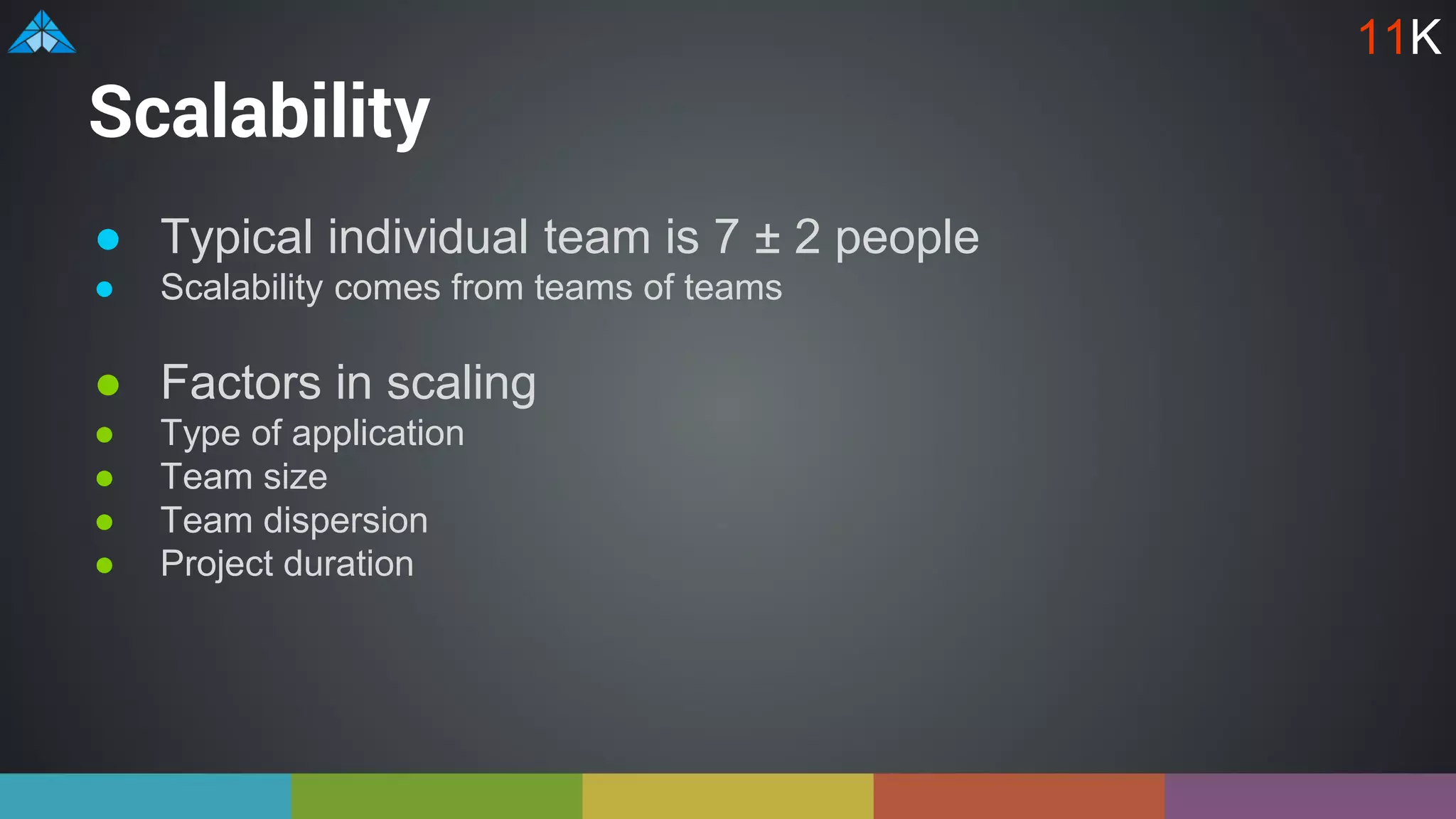 Scalability
● Typical individual team is 7 ± 2 people
● Scalability comes from teams of teams
● Factors in scaling
● Type of application
● Team size
● Team dispersion
● Project duration
11K
 