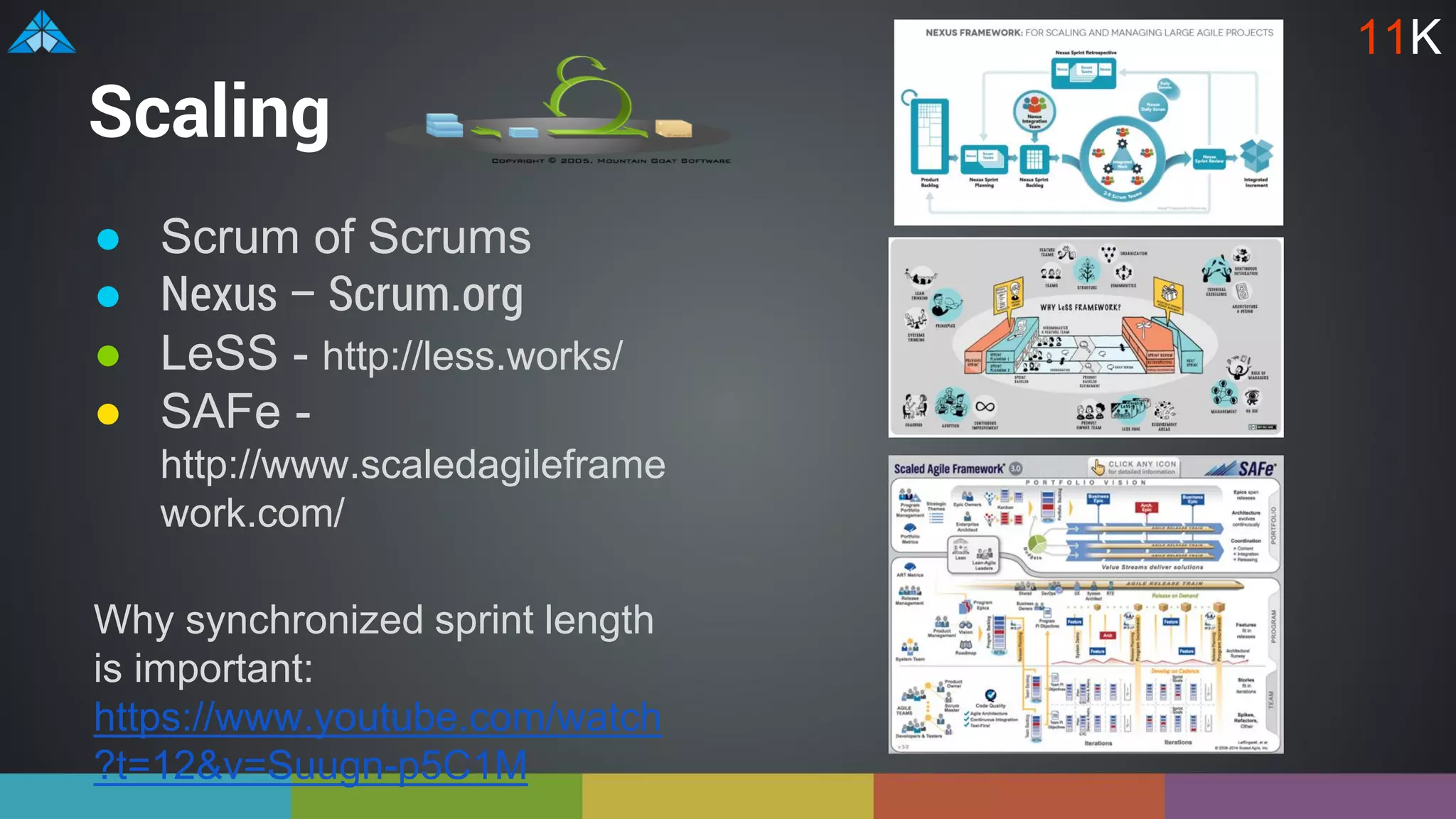 Scaling
● Scrum of Scrums
● Nexus – Scrum.org
● LeSS - http://less.works/
● SAFe -
http://www.scaledagileframe
work.com/
Why synchronized sprint length
is important:
https://www.youtube.com/watch
?t=12&v=Suugn-p5C1M
11K
 