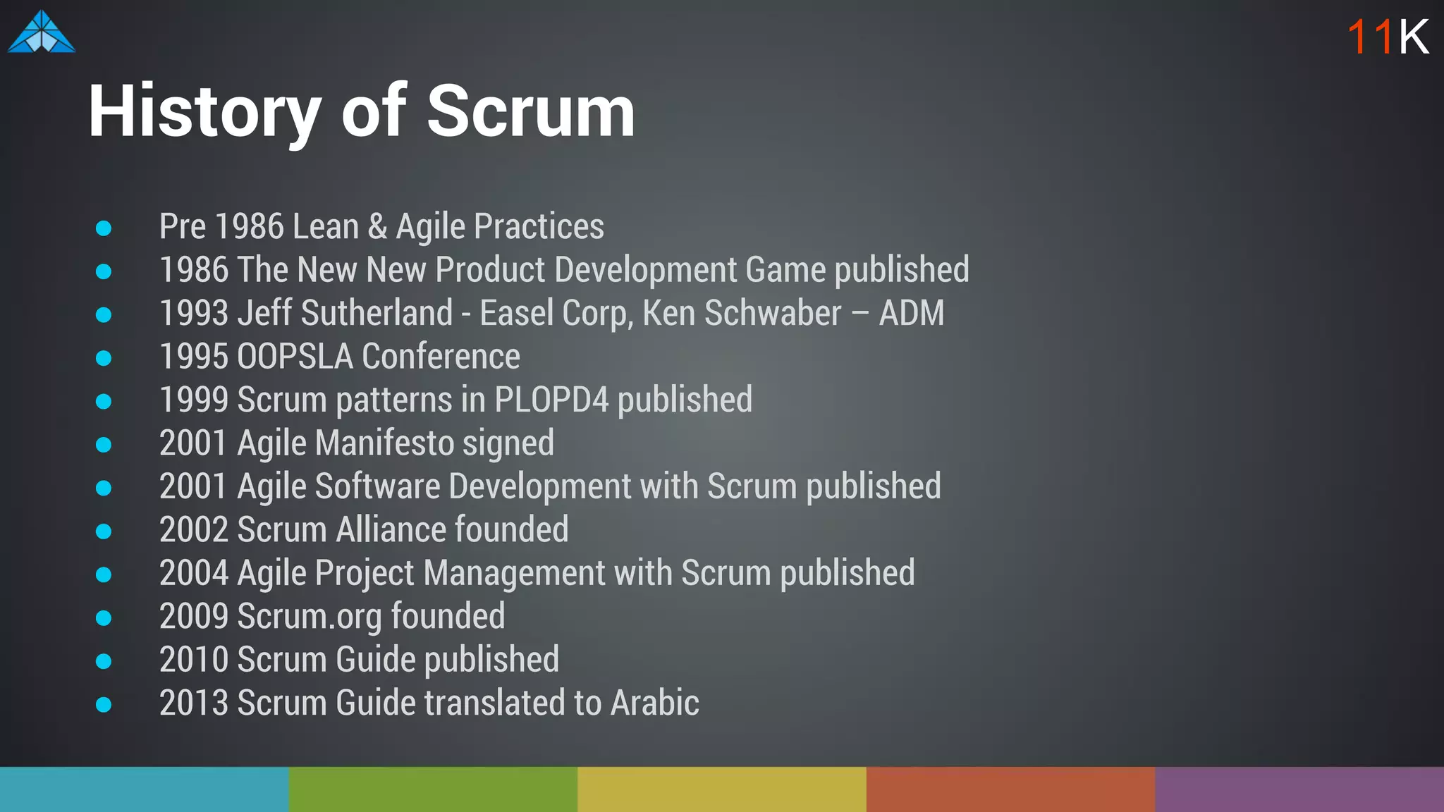 History of Scrum
● Pre 1986 Lean & Agile Practices
● 1986 The New New Product Development Game published
● 1993 Jeff Sutherland - Easel Corp, Ken Schwaber – ADM
● 1995 OOPSLA Conference
● 1999 Scrum patterns in PLOPD4 published
● 2001 Agile Manifesto signed
● 2001 Agile Software Development with Scrum published
● 2002 Scrum Alliance founded
● 2004 Agile Project Management with Scrum published
● 2009 Scrum.org founded
● 2010 Scrum Guide published
● 2013 Scrum Guide translated to Arabic
11K
 