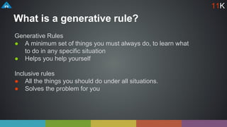 What is a generative rule?
Generative Rules
● A minimum set of things you must always do, to learn what
to do in any specific situation
● Helps you help yourself
Inclusive rules
● All the things you should do under all situations.
● Solves the problem for you
11K
 