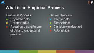 What is an Empirical Process
Empirical Process
● Unpredictable
● Unrepeatable
● Requires scientific use
of data to understand
process
Defined Process
● Predictable
● Repeatable
● Completely understood
● Automatable
11K
 