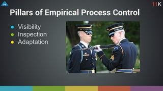 Pillars of Empirical Process Control
● Visibility
● Inspection
● Adaptation
11K
 