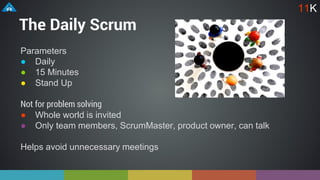 The Daily Scrum
Parameters
● Daily
● 15 Minutes
● Stand Up
Not for problem solving
● Whole world is invited
● Only team members, ScrumMaster, product owner, can talk
Helps avoid unnecessary meetings
11K
 