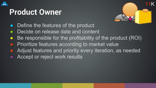 Product Owner
● Define the features of the product
● Decide on release date and content
● Be responsible for the profitability of the product (ROI)
● Prioritize features according to market value
● Adjust features and priority every iteration, as needed
● Accept or reject work results
11K
 