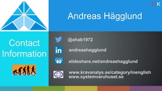 Andreas Hägglund
Contact
Information
slideshare.net/andreashagglund
www.kravanalys.se/category/inenglish
www.systemvaruhuset.se
@ahab1972
andreashagglund
11K
 
