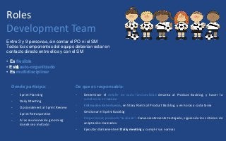 Roles
Development Team
Entre 3 y 9 personas, sin contar el PO ni el SM
Todos los componentes del equipo deberían estar en
contacto directo entre ellos y con el SM
• Es flexible
• Està auto-organitzado
• Es multidisciplinar
Donde participa:
- Sprint Planning
- Daily Meeting
- Opcionalment al Sprint Review
- Sprint Retrospective
- A las reuniones de grooming
donde sea invitado
De que es responsable:
- Determinar el detalle de cada funcionalidad descrita al Product Backlog, y hacer la
subdivisión en tareas
- Estimación del esfuerzo, en Story Points al Product Backlog, y en horas a cada tarea
- Gestionar el Sprint Backlog
- Proporcionar producto “acabado”. Convenientemente testejado, siguiendo los criterios de
aceptación marcados.
- Ejecutar diariamente el Daily meeting y cumplir sus normas
 