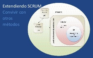Extendiendo SCRUM
Convivir con
otros
métodos
 