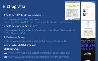 Bibliografia
1. SCRUM y XP desde las trincheras
http://www.proyectalis.com/wp-
content/uploads/2008/02/scrum-y-xp-desde-las-trincheras.pdf
2. SCRUM guide de Scrum.org
http://www.scrumguides.org/docs/scrumguide/v1/Scrum-Guide-
CAT.pdf#zoom=100
3. Kanban vs Scrum
https://www.crisp.se/file-uploads/Kanban-vs-Scrum.pdf
3. Implantar SCRUM amb èxit
Editorial UOC
CAT: http://www.editorialuoc.cat/implantar-scrum-amb-exit
ES: http://www.editorialuoc.cat/implantar-scrum-con-exito
 