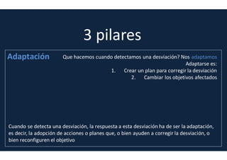 Agile Manifesto
Ken Shwaber i Jeff Sutherland
Ken Shwaber: EEUU, 1945
Jeff Sutherland: EEUU, ????
Desarrolladores de software
Adaptación de SCRUM y principios ágiles
(1995) de la versión original (1986)
 