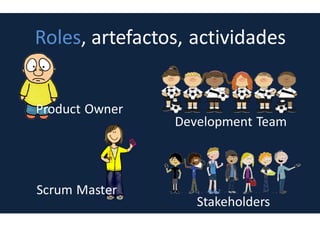 Principios de SCRUM
Equipos auto-organizados
El equipo es capaz de hacer el trabajo que se le pide. Les personas
individualmente a lo mejor no, pero el trabajo es del equipo, no de las personas.
El equipo se organiza de forma que pueda asumir todos los aspectos que
comporta ejecutar el trabajo
 