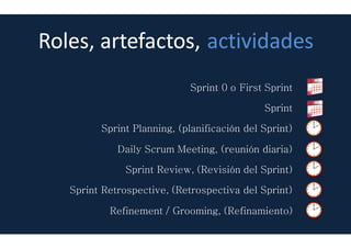 Valores de SCRUM
 