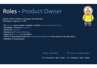 La información “ha de fluir”.
Se ha de hablar “el mismo idioma”
Transparencia
3 pilars
Los aspectos significativos del proceso han de ser conocidos por todos los participantes.
Esto requiere que estos aspectos han de estar definidos mediante un estándar común, de
forma que todos tengan la misma percepción de las características de cada aspecto. (por
ejemplo: definición de “acabado”)
 