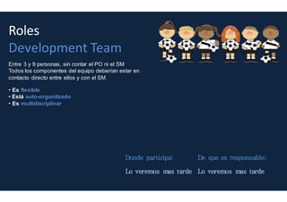 Organizaciones de SCRUM
 