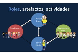 Scrum.org, (https://www.scrum.org/)
Scrum Alliance, (http://www.scrumalliance.org/)
European Scrum, (http://www.europeanscrum.org/)
ScrumManager, (www.scrummanager.net)
 