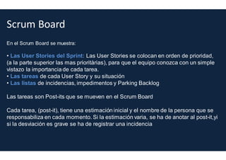 Roles, artefactos, actividades
Product Owner
Scrum Master
Stakeholders
Development Team
 