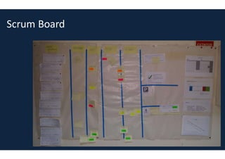 Roles, artefactos, actividades
Scrum Board GraphsLists
Product Backlog
Sprint Backlog
Incidence Backlog
Impediments Backlog
Release Burn-down
Sprint Burn-down
 