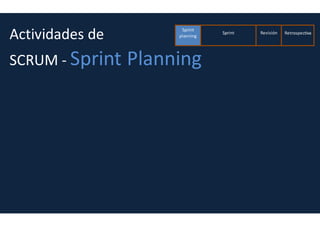 Artefactos SCRUM
• Sprint Backlog
Lista de User Stories del Sprint
Se puede tocar?
Divisible en tareas?
Las tareas estimadas en que?
Responsable: DT y el SM
 