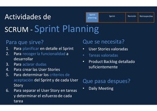 Artefactos SCRUM
• Impedimentos, incidencias y
bloqueos
Lista de problemas, que se han de registrar y que
afectan a la ejecución de una tarea y, por tanto, del
sprint
 