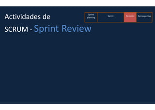 Artefactos SCRUM
• Incidence Backlog
Se caracterizan por representar un “retraso” y que
puede resolverse por el equipo
Quien informa?
Ejemplos?
 