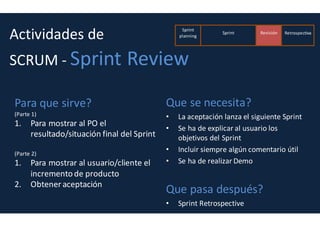 Artefactos SCRUM
• Parking Backlog
Se caracterizan por un “bloqueo” sobre una tarea y
que ha de resolverse en el tiempo del sprint
Quien informa?
Ejemplos?
 
