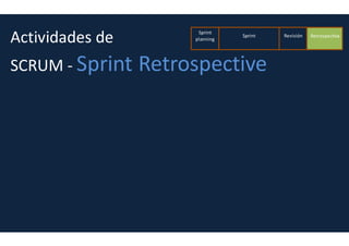 Artefactos SCRUM Scrum Board
 