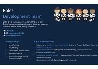 StakeHolders
Product
Owner
Scrum
Master
Development
team
Roles: Direccionalidad de las comunicaciones
 