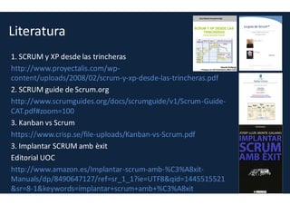 Actividades SCRUM
En detalle
 