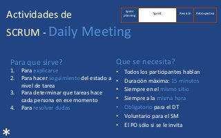 Actividades de
SCRUM - Daily Meeting
Para que sirve?
1. Para explicarse
2. Para hacer seguimiento del estado a
nivel de tarea
3. Para determinar que tareas hace
cada persona en ese momento
4. Para resolver dudas
Que se necesita?
• Todos los participantes hablan
• Duración máxima: 15 minutos
• Siempre en el mismo sitio
• Siempre a la misma hora
• Obligatorio para el DT
• Voluntario para el SM
• El PO sólo si se le invita
Sprint
planning
RetrospectivaRevisiónSprint
 