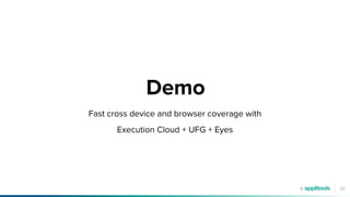 20
Demo
Fast cross device and browser coverage with
Execution Cloud + UFG + Eyes
 