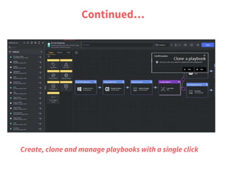 Continued…
Create, clone and manage playbooks with a single click
 