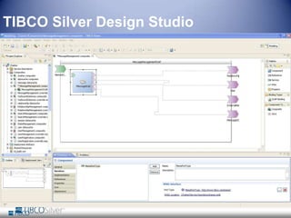  Elasticity without coding