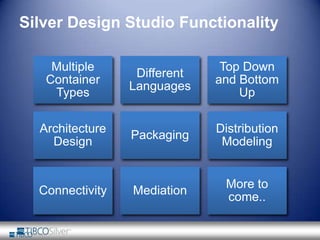  Performance unpredictability