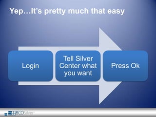  What happens to my existing investments?