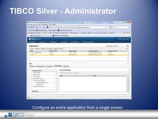 What Makes TIBCO Silver Different?Portable and Open Standards BasedAddresses Security ConcernsIntegrated with Existing AssetsBuilt for the EnterpriseGrow and shrink (Elastic Fabric)