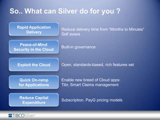 SLA -AwareSelf-Aware ElasticityIn-built design and runtime governance