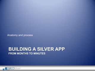  Reliability, availability challenges