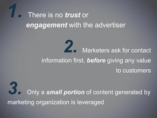 1.     There is no trust or
      engagement with the advertiser


                    2.     Marketers ask for contact
            information first, before giving any value
                                        to customers


3.     Only a small portion of content generated by
marketing organization is leveraged
 