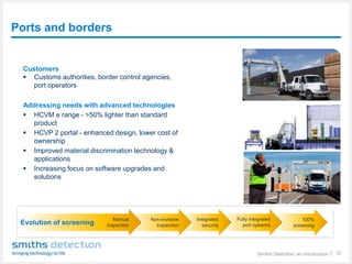 Ports and borders
Smiths Detection: an introduction │ 12
Manual
inspection
Non-invasive
inspection
Integrated
security
Fully integrated
port systems
100%
screeningEvolution of screening
Customers
 Customs authorities, border control agencies,
port operators
Addressing needs with advanced technologies
 HCVM e range - >50% lighter than standard
product
 HCVP 2 portal - enhanced design, lower cost of
ownership
 Improved material discrimination technology &
applications
 Increasing focus on software upgrades and
solutions
 