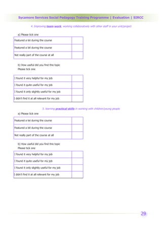 Sycamore Services Social Pedagogy Training Programme | Evaluation | SIRCC

               4. Improving team-work; working collaboratively with other staff in your unit/project


   a) Please tick one

Featured a lot during the course

Featured a bit during the course

Not really part of the course at all


   b) How useful did you find this topic
   Please tick one


I found it very helpful for my job

I found it quite useful for my job

I found it only slightly useful for my job

I didn’t find it at all relevant for my job


                          5. learning practical skills in working with children/young people
   a) Please tick one

Featured a lot during the course

Featured a bit during the course

Not really part of the course at all


   b) How useful did you find this topic
   Please tick one

I found it very helpful for my job

I found it quite useful for my job

I found it only slightly useful for my job

I didn’t find it at all relevant for my job




                                                                                                       29
 