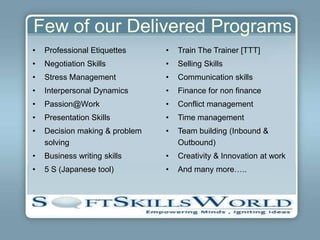 Few of our Delivered Programs
•   Professional Etiquettes     •   Train The Trainer [TTT]
•   Negotiation Skills          •   Selling Skills
•   Stress Management           •   Communication skills
•   Interpersonal Dynamics      •   Finance for non finance
•   Passion@Work                •   Conflict management
•   Presentation Skills         •   Time management
•   Decision making & problem   •   Team building (Inbound &
    solving                         Outbound)
•   Business writing skills     •   Creativity & Innovation at work
•   5 S (Japanese tool)         •   And many more…..
 
