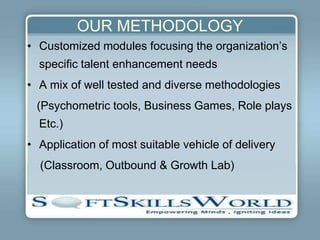 OUR METHODOLOGY
• Customized modules focusing the organization’s
  specific talent enhancement needs
• A mix of well tested and diverse methodologies
 (Psychometric tools, Business Games, Role plays
  Etc.)
• Application of most suitable vehicle of delivery
  (Classroom, Outbound & Growth Lab)
 