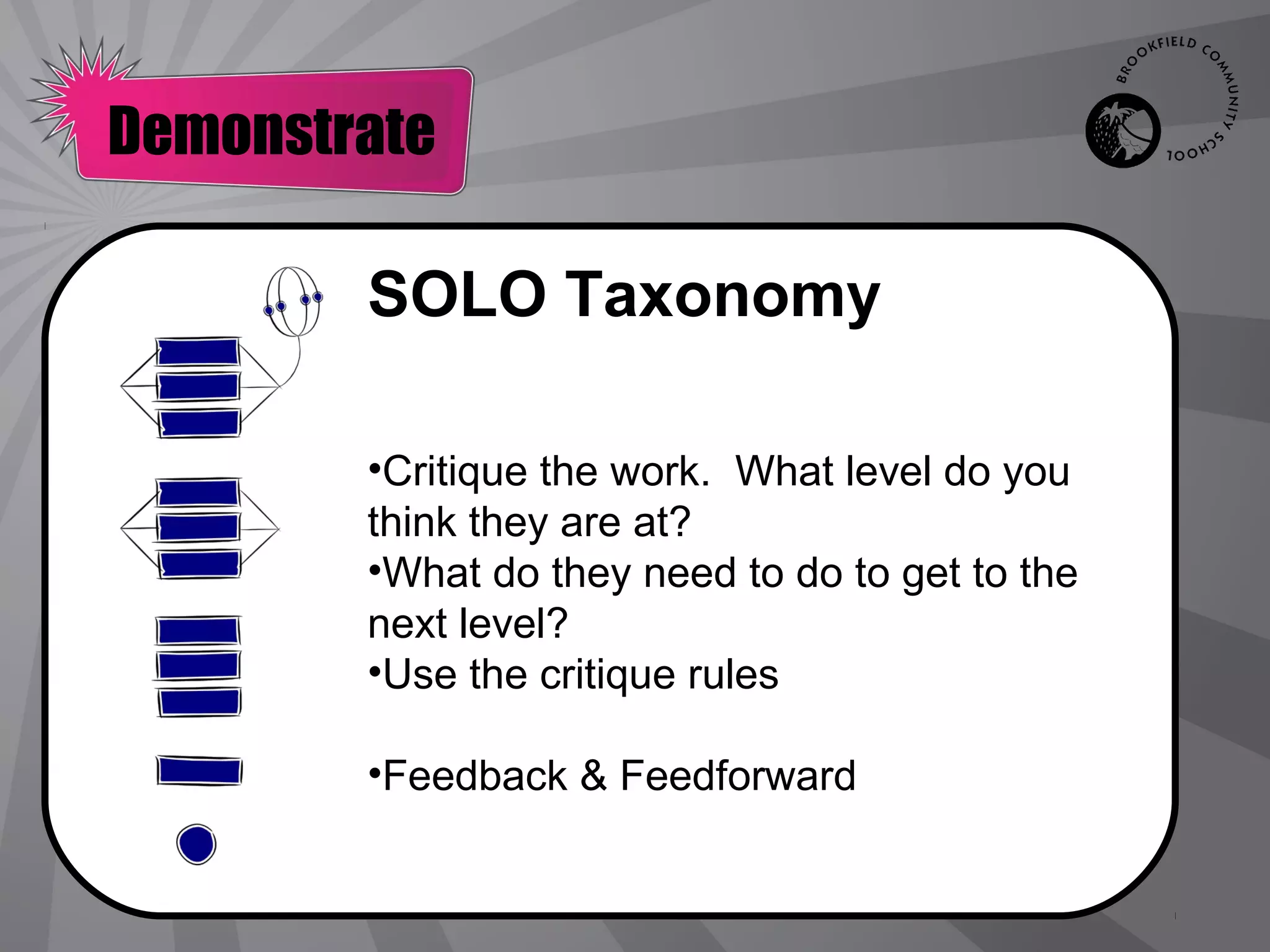 Demonstrate

        SOLO Taxonomy

        •Critique the work. What level do you
        think they are at?
        •What do they need to do to get to the
        next level?
        •Use the critique rules

        •Feedback & Feedforward
 