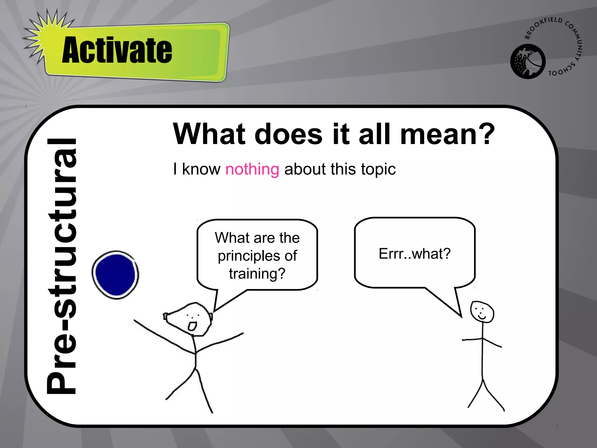 Activate
    Initiate

                 What does it all mean?
Pre-structural

                 I know nothing about this topic



                      What are the
                      principles of          Errr..what?
                        training?
 