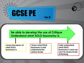 GCSE PE                       Year 10




     Be able to develop the use of Critique
     Understand what SOLO taxonomy is


I know the basics of   I know what SOLO       I fully understand
what SOLO              taxonomy is and        what SOLO
taxonomy is            understand the         taxonomy is and can
                       various levels         use it to assess levels
                                              of thinking
 