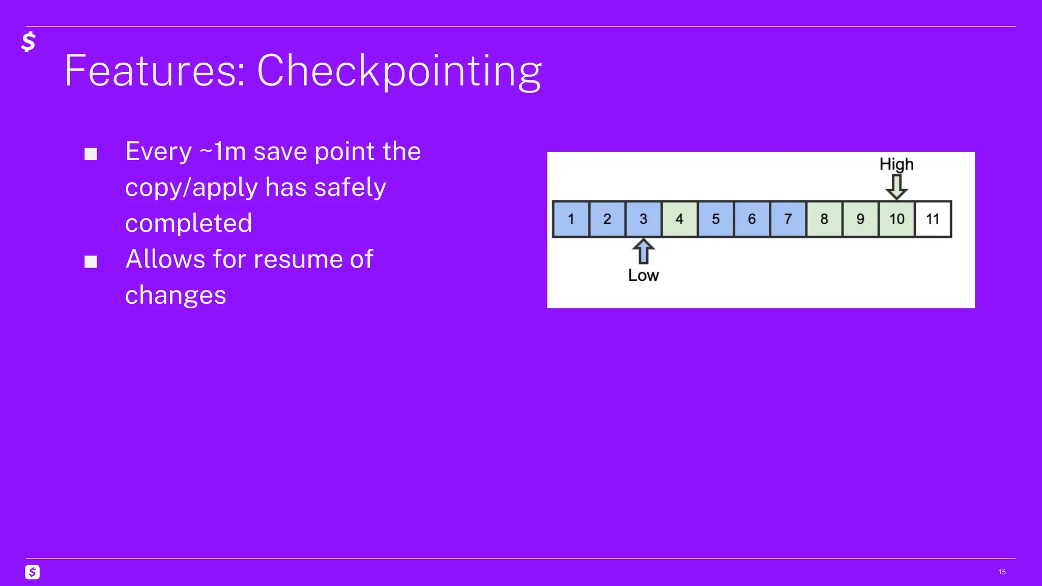 Features: Checkpointing
15
■ Every ~1m save point the
copy/apply has safely
completed
■ Allows for resume of
changes
 