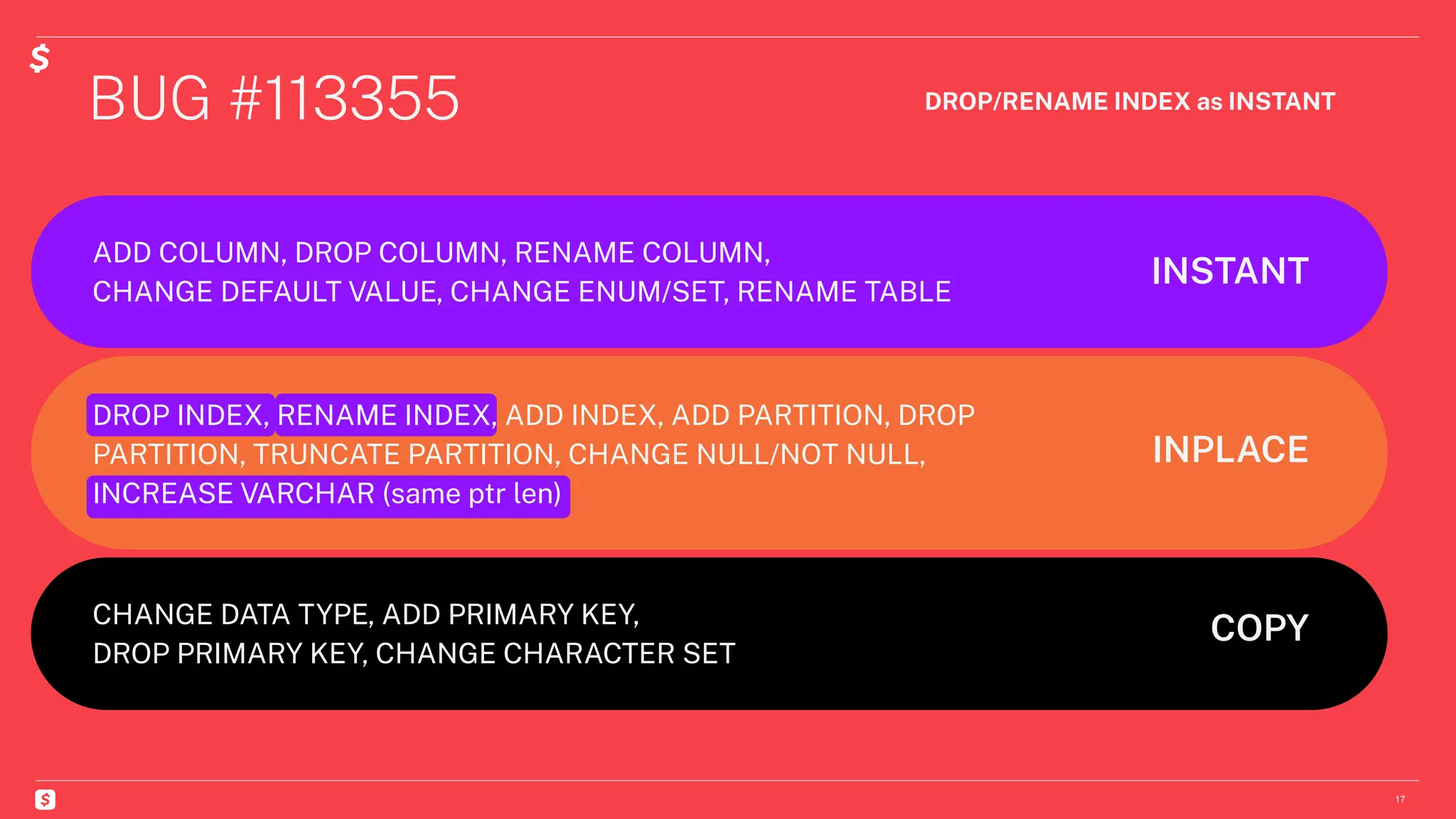 BUG #113355
17
ADD COLUMN, DROP COLUMN, RENAME COLUMN,
CHANGE DEFAULT VALUE, CHANGE ENUM/SET, RENAME TABLE
INSTANT
INPLACE
COPY
DROP INDEX, RENAME INDEX, ADD INDEX, ADD PARTITION, DROP
PARTITION, TRUNCATE PARTITION, CHANGE NULL/NOT NULL,
INCREASE VARCHAR (same ptr len)
CHANGE DATA TYPE, ADD PRIMARY KEY,
DROP PRIMARY KEY, CHANGE CHARACTER SET
DROP/RENAME INDEX as INSTANT
 