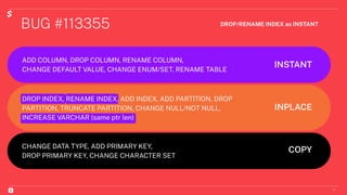 BUG #113355
17
ADD COLUMN, DROP COLUMN, RENAME COLUMN,
CHANGE DEFAULT VALUE, CHANGE ENUM/SET, RENAME TABLE
INSTANT
INPLACE
COPY
DROP INDEX, RENAME INDEX, ADD INDEX, ADD PARTITION, DROP
PARTITION, TRUNCATE PARTITION, CHANGE NULL/NOT NULL,
INCREASE VARCHAR (same ptr len)
CHANGE DATA TYPE, ADD PRIMARY KEY,
DROP PRIMARY KEY, CHANGE CHARACTER SET
DROP/RENAME INDEX as INSTANT
 