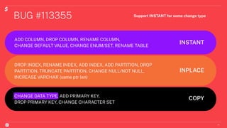 BUG #113355
19
ADD COLUMN, DROP COLUMN, RENAME COLUMN,
CHANGE DEFAULT VALUE, CHANGE ENUM/SET, RENAME TABLE
INSTANT
INPLACE
COPY
DROP INDEX, RENAME INDEX, ADD INDEX, ADD PARTITION, DROP
PARTITION, TRUNCATE PARTITION, CHANGE NULL/NOT NULL,
INCREASE VARCHAR (same ptr len)
CHANGE DATA TYPE, ADD PRIMARY KEY,
DROP PRIMARY KEY, CHANGE CHARACTER SET
Support INSTANT for some change type
 