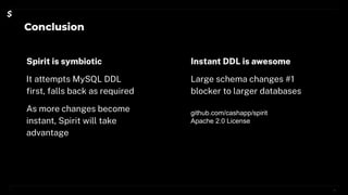 Conclusion
Instant DDL is awesome
Large schema changes #1
blocker to larger databases
Spirit is symbiotic
It attempts MySQL DDL
ﬁrst, falls back as required
As more changes become
instant, Spirit will take
advantage
21
github.com/cashapp/spirit
Apache 2.0 License
 